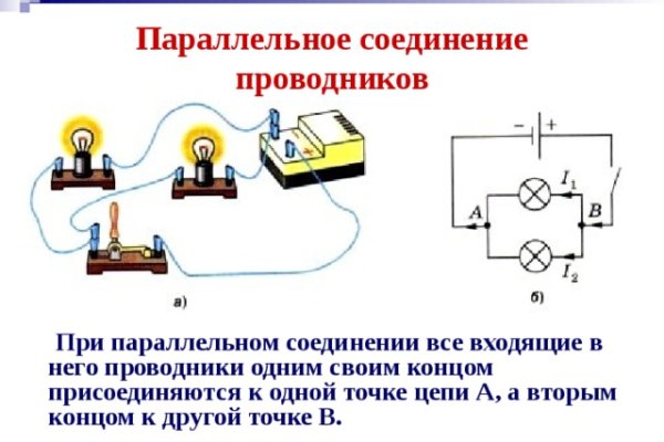 Kraken официальный сайт вход